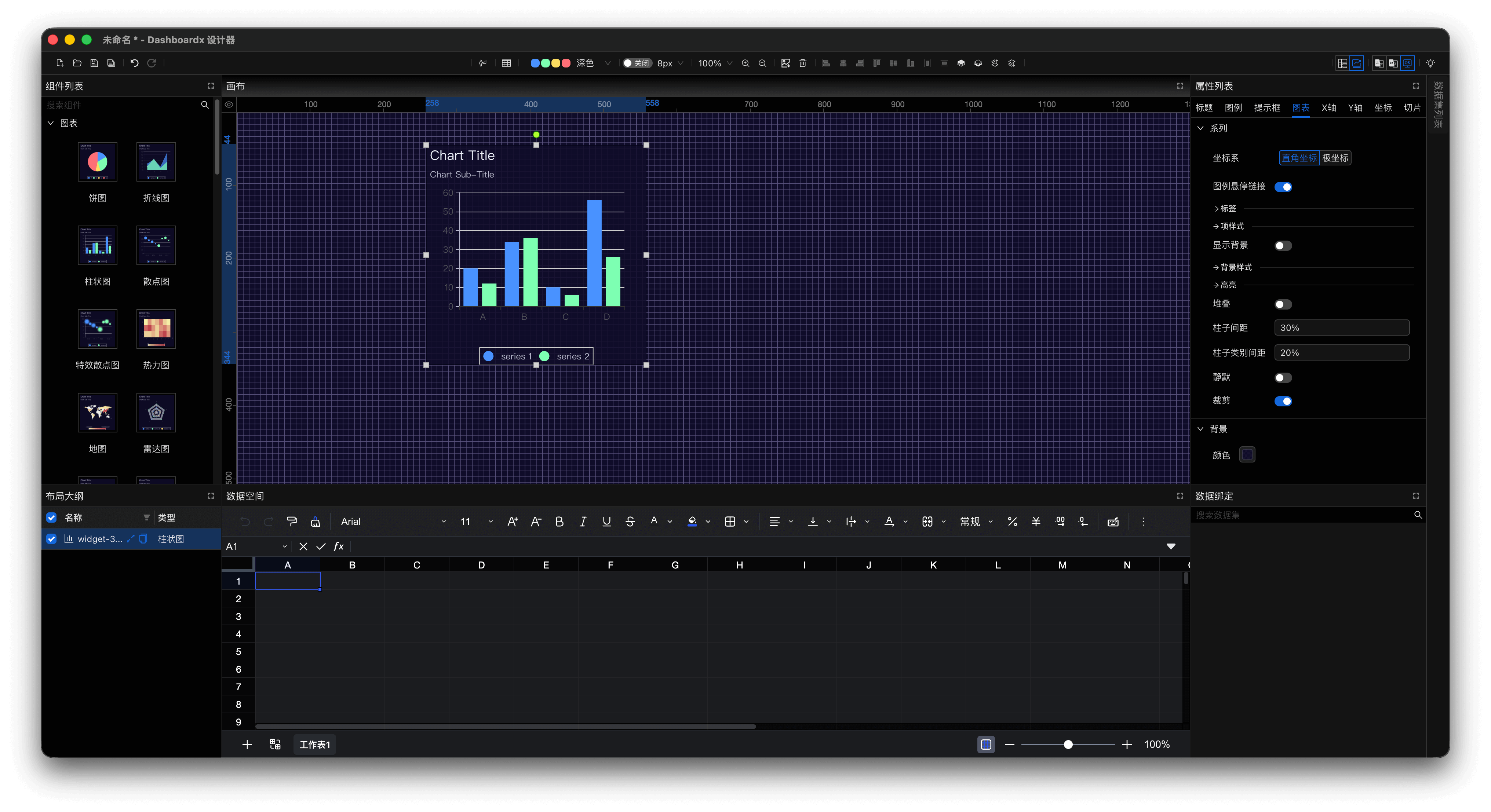 Figure 1: Property List Panel with Bar Chart Set to Rectangular Coordinates