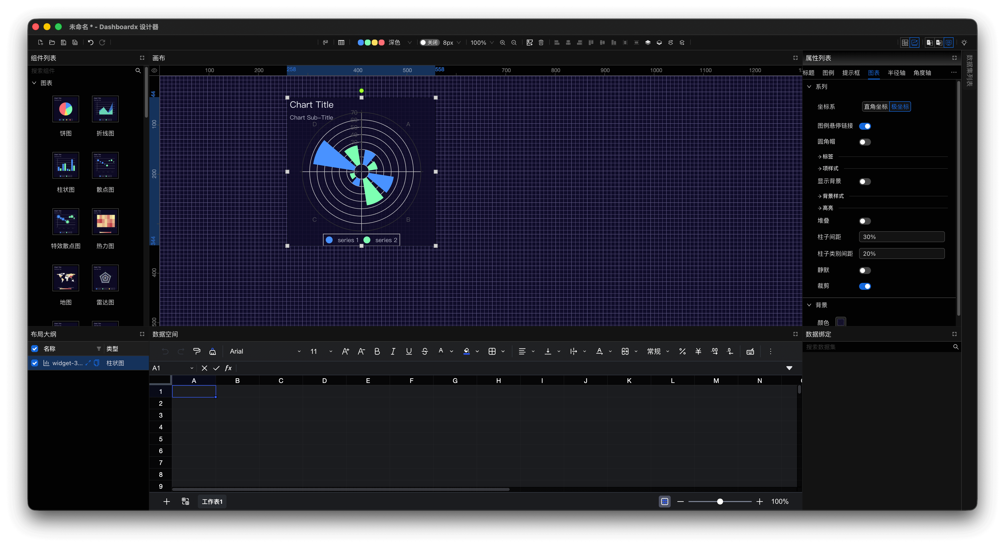 Figure 2: Property List Panel with Bar Chart Set to Polar Coordinates